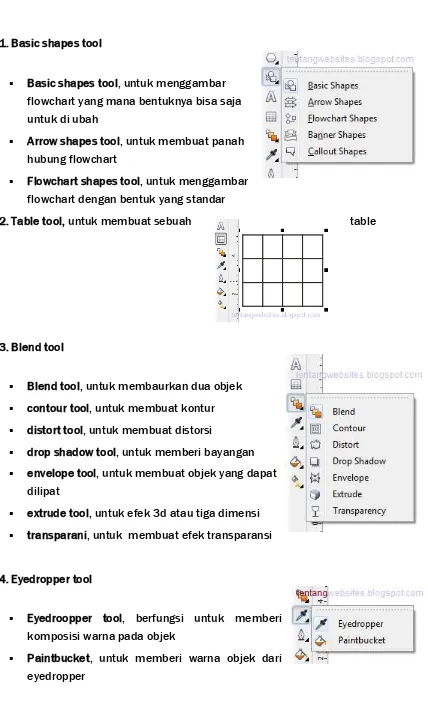 12. Table tool, untuk membuat sebuah table  