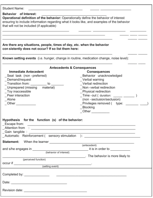 Fig. 1.6 Sample template for understanding the function of a behavior in a classroom (Barnhill 2005)