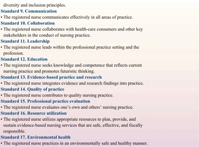 TABLE 5  QUALITY AND SAFETY EDUCATION FOR NURSES COMPETENCIES