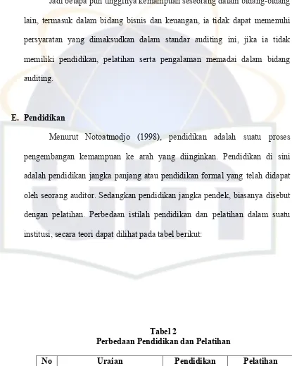 Tabel 2 Perbedaan Pendidikan dan Pelatihan 