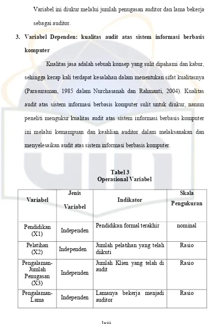 Tabel 3 Operasional Variabel 