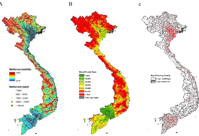 Figure 1. (a) Market accessibility, (b) Poverty incidence/rate, (c) Poverty density in Vietnam 