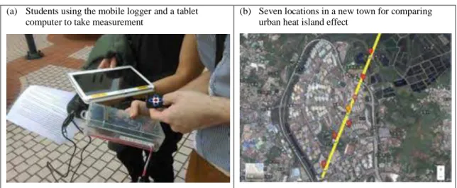 Figure 3. Students using the new mobile logger and related app in a tablet computer to conduct field-based learning  in (a) the university campus for course A and (b) a new town for course B.