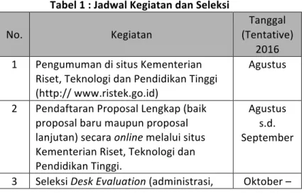 Tabel   1   :   Jadwal   Kegiatan   dan   Seleksi   