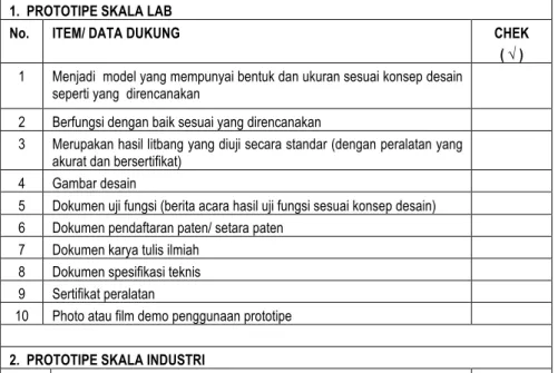 3  Gambar desain 