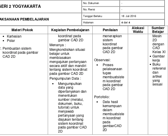 gambar CAD 2D 