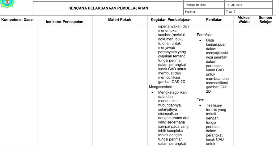 gambar CAD 2D 