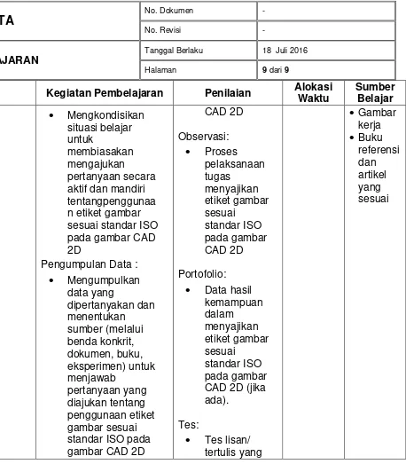 gambar sesuai 