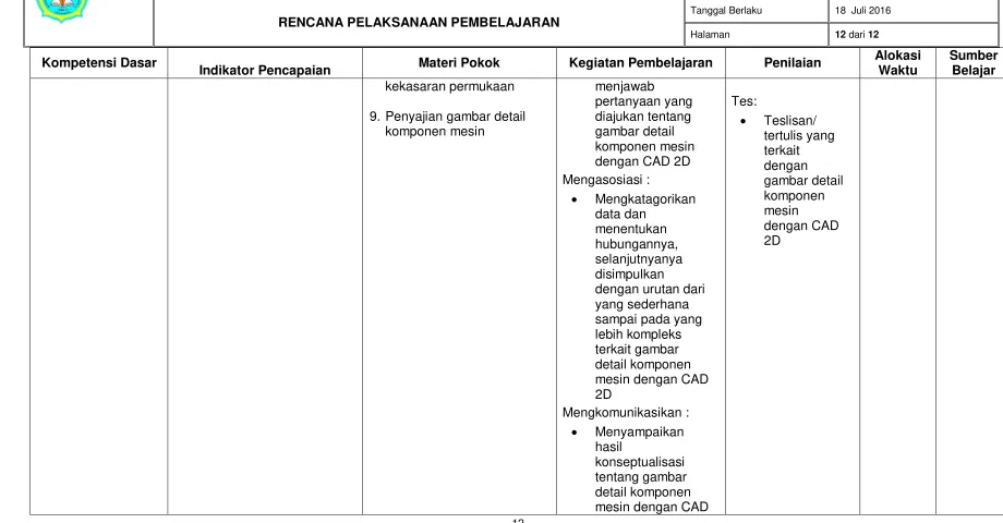 gambar detail 
