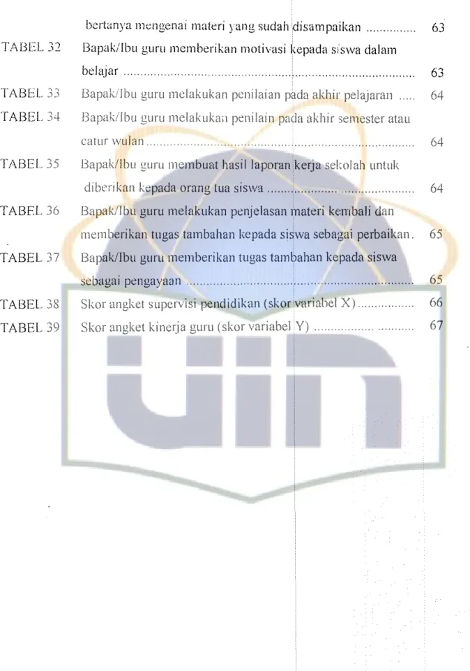 TABEL 33  TABl:OL  34  TABEL  35  TABEL 36  TABEL37  TABEL 38  TABEL 39 