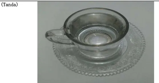 Tabel 4.2: Makna Tanda Air Minum  Sign (Tanda) 
