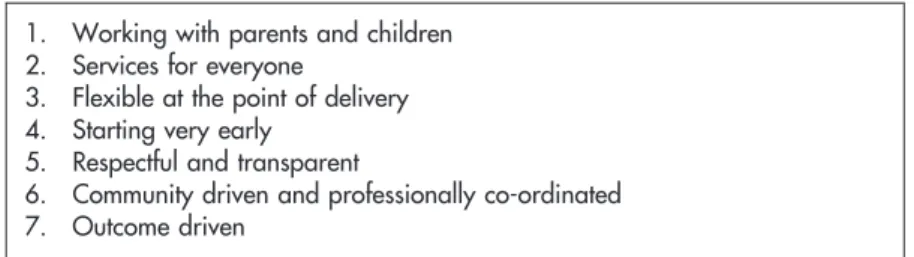 Table 3.5  The seven Sure Start principles of care 1.  Working with parents and children