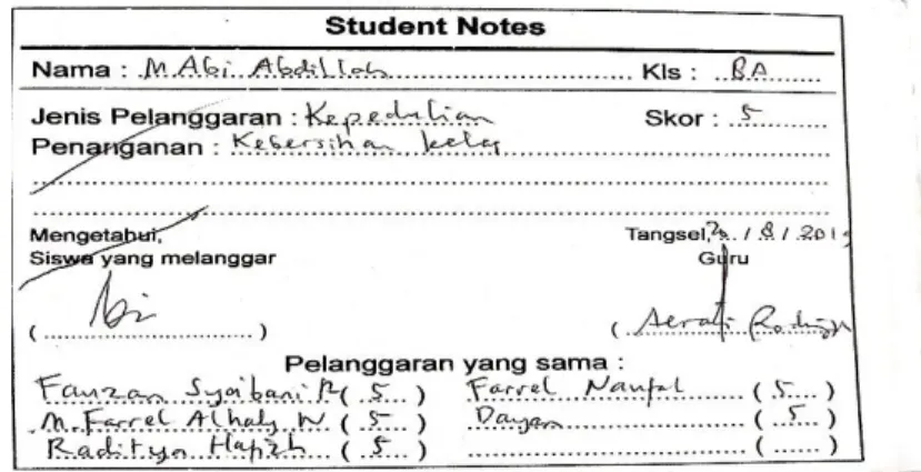 Gambar 1.1. Student notes siswa yang mendapat point penghargaan. 