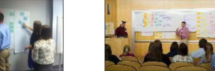 Figure 1. Example of a pathway model  Figure 2. Students creating a model     Figure 3
