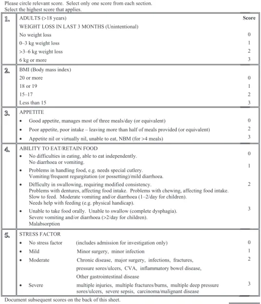 Figure 6.1 Nutrition risk score chart. (Adapted from Reilly et al., 1995.)