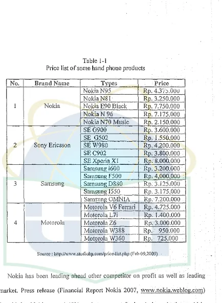 Table 1-1 Price list of some hand phone products 