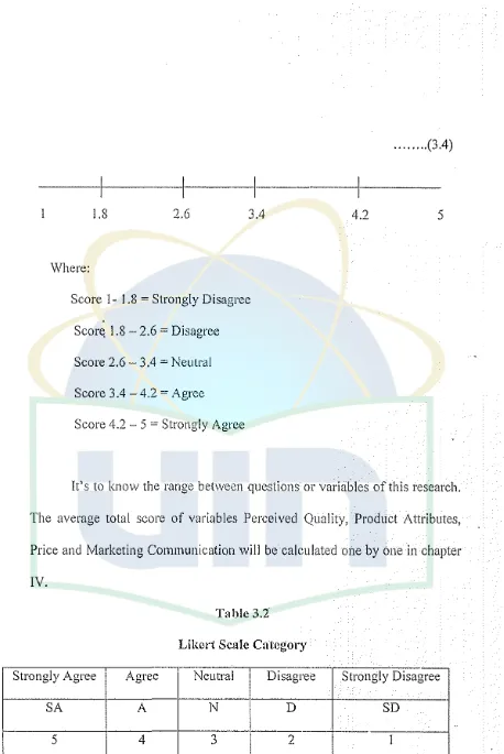 Table 3.2 Likert Scale Category 