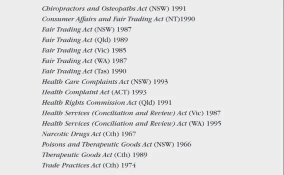 Table 5.1: Table of statutes