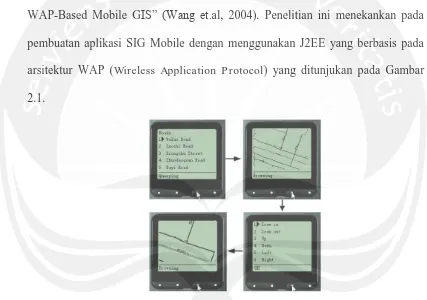 Gambar 2.1 SIG mobile menampilkan pemetaan (Wang et.al, 2004). 