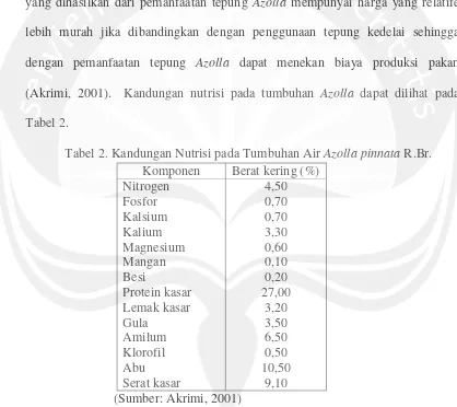 Tabel 2.Tabel 2. Kandungan Nutrisi pada Tumbuhan Air Azolla pinnata R.Br.