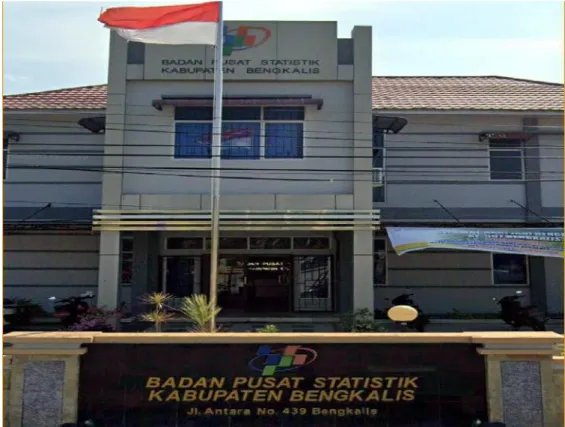 Figure 2.1 Badan Pusat Statistik Kabupaten Bengkalis Source: Processed Data 2021