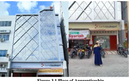 Figure 3.1 Place of Apprenticeship  Source: Processed Data, 2021 