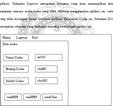 Gambar 3.4 Tampilan form menu Registrasi Usaha
