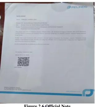 Figure 2.6 Official Note 