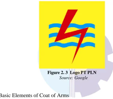 Figure 2. 3  Logo PT PLN  Source: Google 