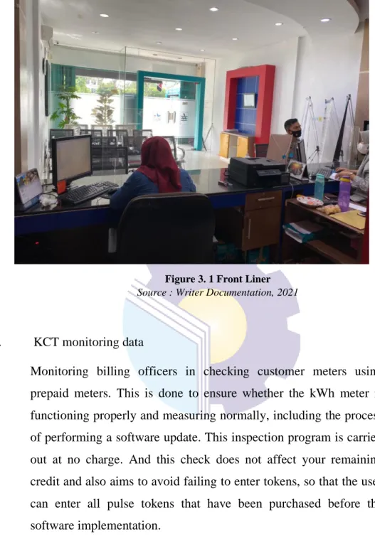 Figure 3. 1 Front Liner   Source : Writer Documentation, 2021 