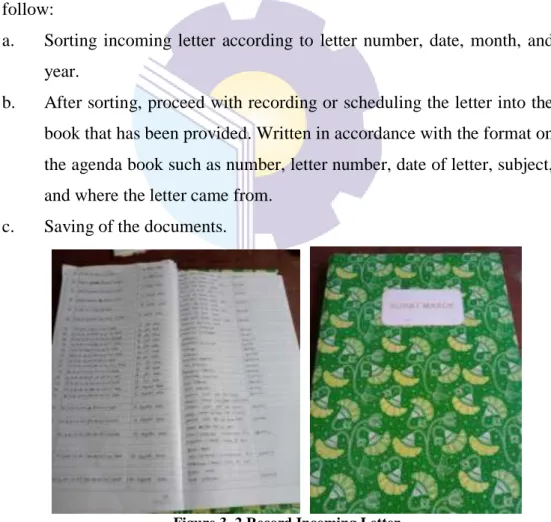 Figure 3. 2 Record Incoming Letter  Source : Writer Photo Documentation, 2021 