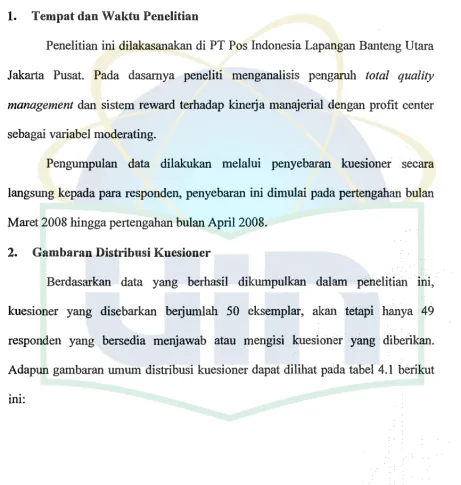 Gambaran Distribusi Kucsioner 