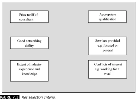 FIGURE 7.1 Key selection criteria.