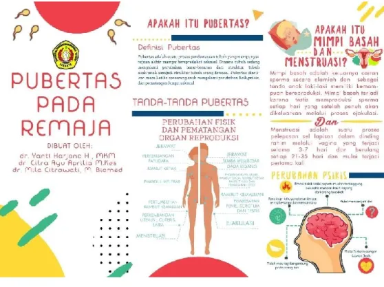 Gambar 1. Leaflet Halaman Muka 