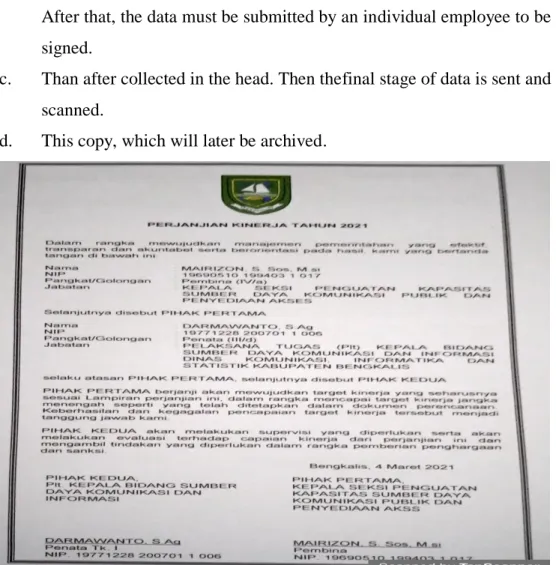 Figure 3.3  Documents Employee Performance Agreement  Source : Head of general and staffing subdivision 