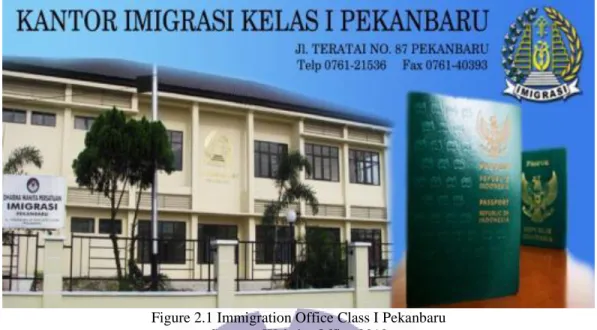 Figure 2.1 Immigration Office Class I Pekanbaru  Source : Website Office 2018 