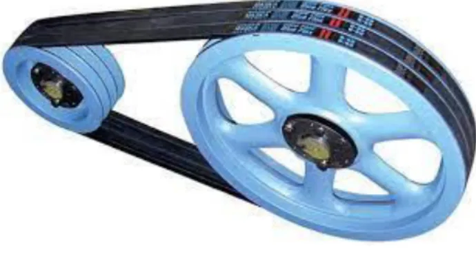 Gambar 4.3 V-belt dan Pulley Sumber : https://etsworlds.id 