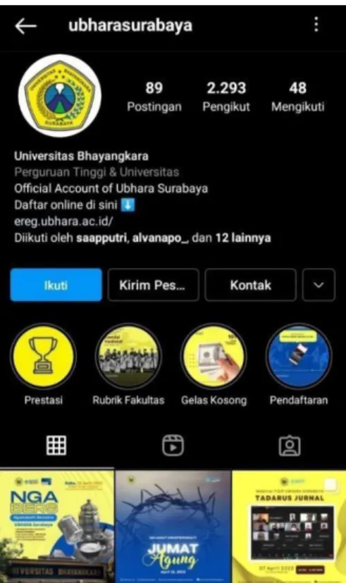 Gambar 4.1  Halaman Profil Instagram @ubharasurabaya 
