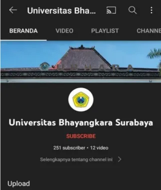 Gambar 4.4 Halaman Profil Youtube Ubhara Surabaya     