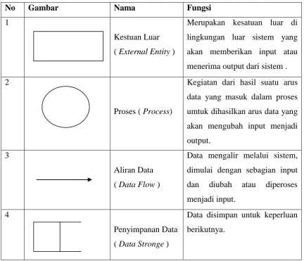 Gambar Nama 