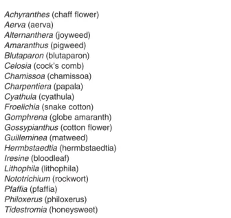 Table 1 The genera of Amaranthaceae Achyranthes (chaff flower)