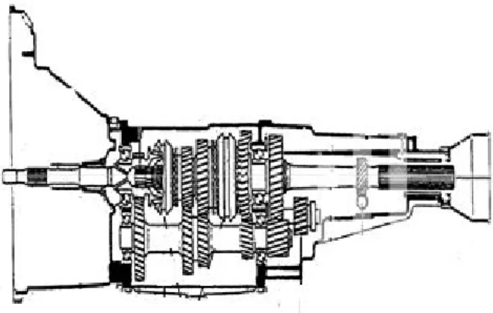 Gambar 36. melepas cover depan dan oil seal (M-Step L-300)  1). Conter gear dan snap ring.