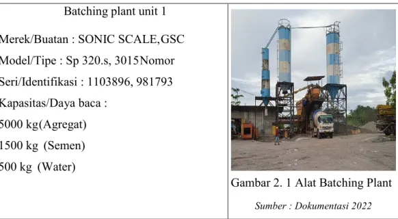 Gambar 2. 1 Alat Batching Plant 