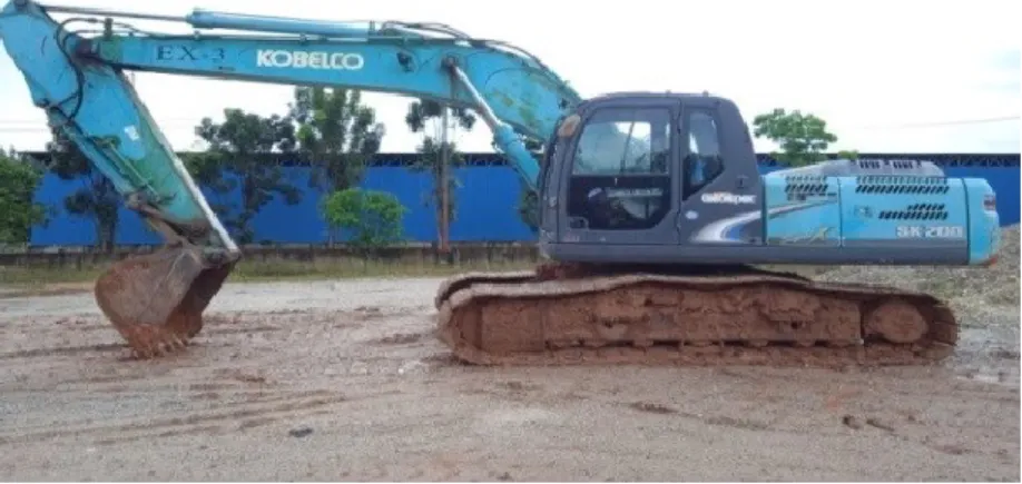Gambar 2. 3 Excavator 