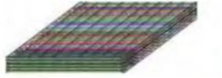 Gambar 4. Woven fiber composite(Purwanto, 2006)  3.  Choped fiber composite 