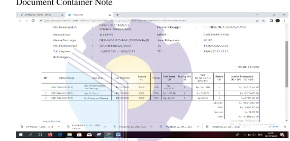 Figure 2.8 Container Note 