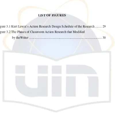 Figure 3.1 Kurt Lewin’s Action Research Design Schedule of the Research ........ 29 
