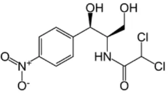 Gambar 2.1 Rumus struktur kloramfenikol 