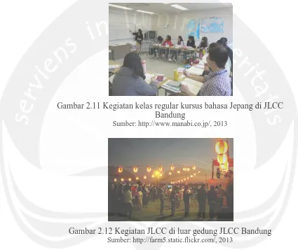 Gambar 2.11 Kegiatan kelas regular kursus bahasa Jepang di JLCC Bandung 