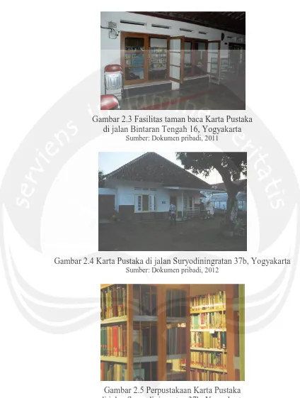 Gambar 2.3 Fasilitas taman baca Karta Pustaka di jalan Bintaran Tengah 16, Yogyakarta 